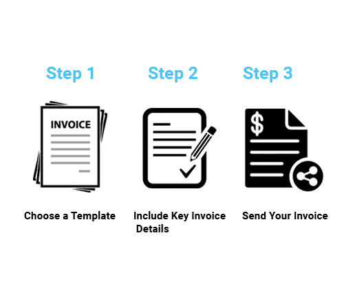 orkst invoice free invoice generate process